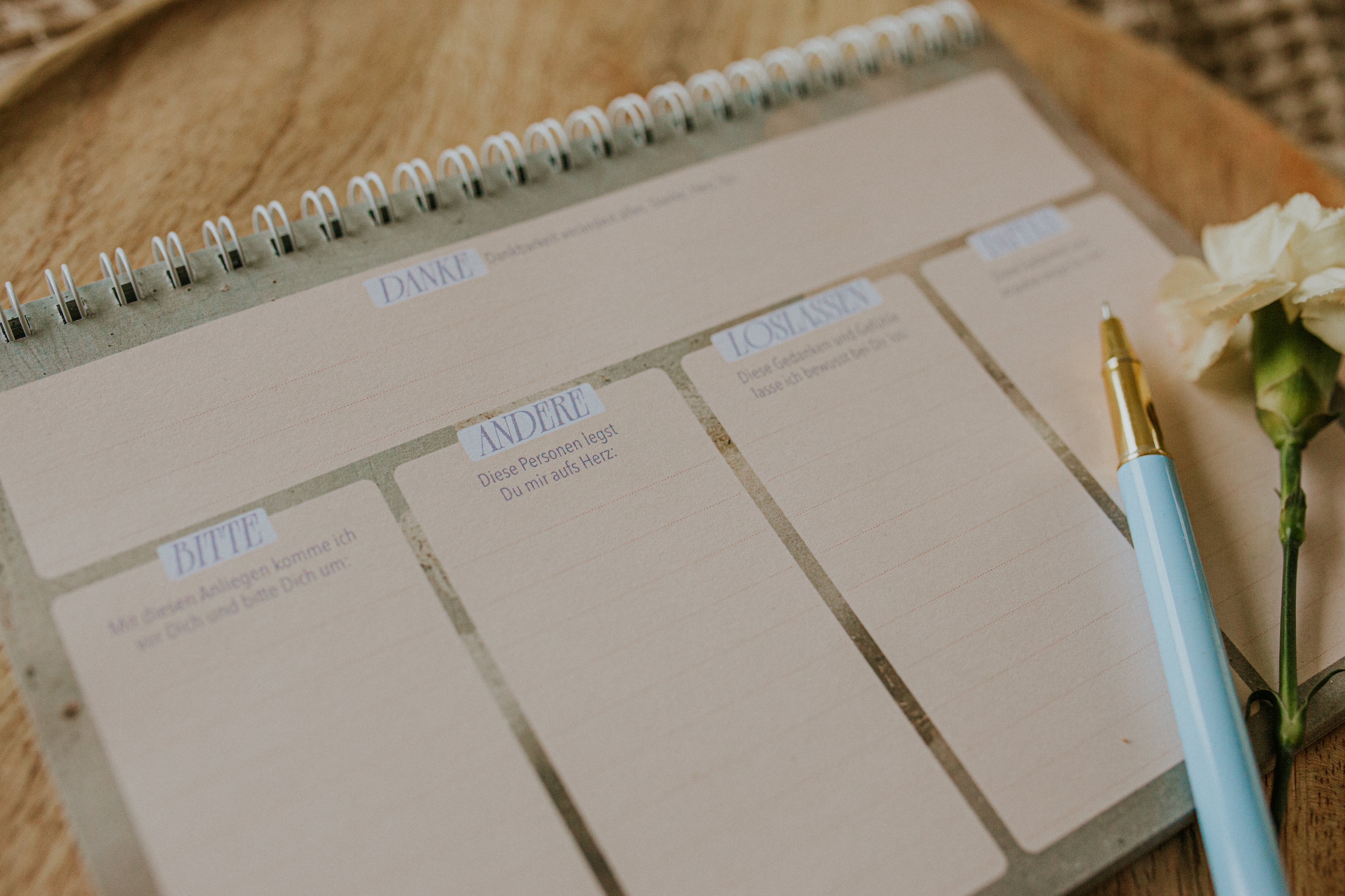 Ich Mache Alles Neu – Prayer Notes